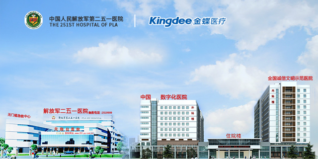 医院图片